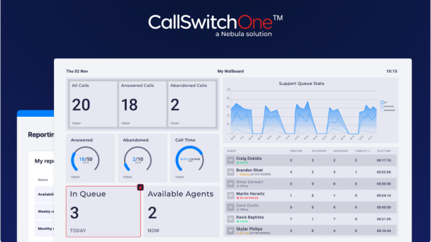 Nebula analytics software enhances CallSwitch One